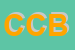 Logo di CALZE E  COMPAGNIA BELLA SNC