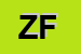 Logo di ZANA FURS SNC