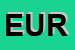 Logo di EURODEALER