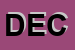 Logo di DECOM (SRL)