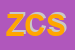 Logo di ZANGIACOMI e C SRL