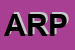 Logo di ARPAC (SRL)