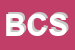 Logo di BRUNELLI e C SNC