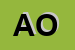 Logo di AZZOLA OROLOGERIA