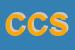 Logo di CALDARA e C SNC