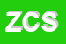 Logo di ZANETTI COMUNICA SRL