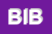 Logo di BIBELOT