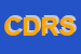 Logo di CDR-CENTRO DISTRIBUZIONE RICAMBI DI SASSI LUIGI