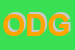 Logo di OSTELLO DELLA GIOVENTU'