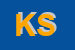 Logo di KLEST SRL