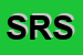 Logo di SELE RESIDENCE SRL