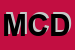 Logo di MCDONALD-S