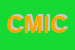 Logo di C e M DI ISACHI CIPRIAN E HUTANU MARICICA SNC