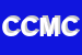 Logo di CIBICI DI CERUTI MARCO e C SNC