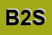 Logo di BWYQ 24-7 SPA