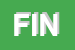 Logo di FINIM (SRL)