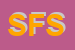 Logo di SIT FIN -SPA