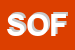 Logo di SOFI 