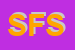 Logo di SCA FIN SRL