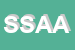 Logo di SC SERVIZI ASSICURATIVI DI AMBROSIONI De C SAS