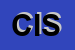 Logo di CISI