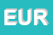 Logo di EUROIMMOBILIARE SRL