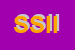 Logo di SII SVILUPPO INTERMEDIAZIONE IMMOBILIARE SRL