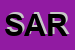 Logo di SAROL SRL