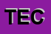 Logo di TECHNOVELA
