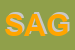 Logo di SAGI SRL