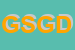 Logo di GDC SRL GESTIONE DATI CONTABILI