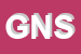 Logo di GENUINE NEWMEDIA SNC