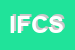 Logo di I e F COMMERCIALE SRL