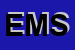 Logo di EMS SPA