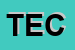 Logo di TECNOWATT (SRL)