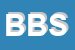 Logo di BS BIOTECNOLOGIE SRL