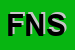 Logo di FIDELITAS NETWORK SRL