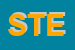 Logo di STED SRL