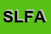 Logo di STUDIO LEGALE FOIADELLI E ASSOCIATI