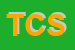 Logo di TEAM CONSULTANS SRL