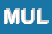 Logo di MULTI-CONSULT (SRL)