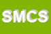 Logo di SISTEMA MARKETING e COMMUNICATION SRL