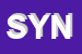 Logo di SYNTHESYS SRL