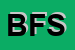 Logo di B e F SRL