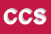 Logo di CDO CONSULTING SRL