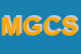 Logo di M e G CONSULTING SRL