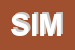 Logo di SIMPOSIO SRL