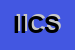 Logo di ICS INTERNATIONAL CONSULTING SERVICE DI S MONACI E C SNC