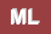 Logo di MILANESI LIVIO