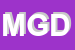 Logo di M e G DIRECT